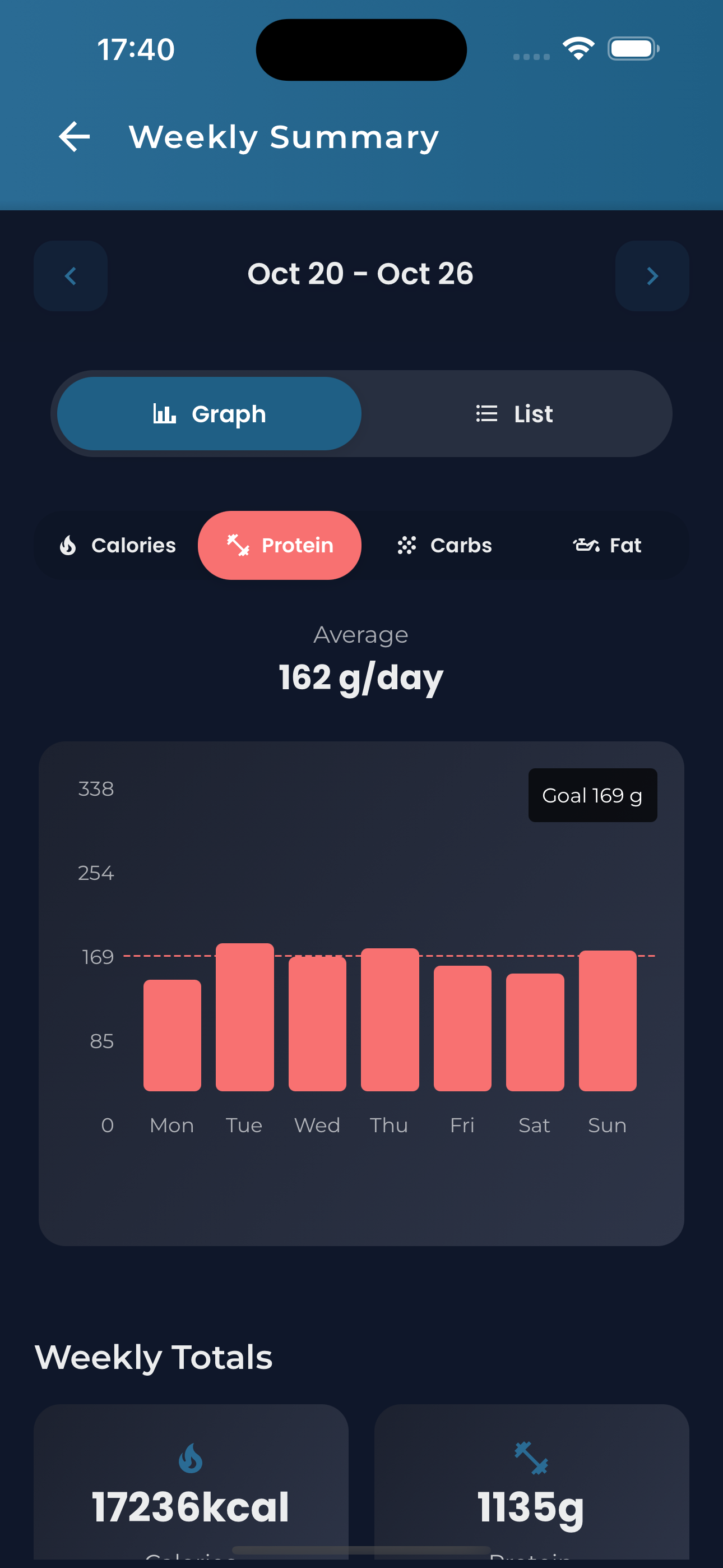 Kalori app screenshot